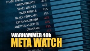 Warhammer 40k Meta and Factions