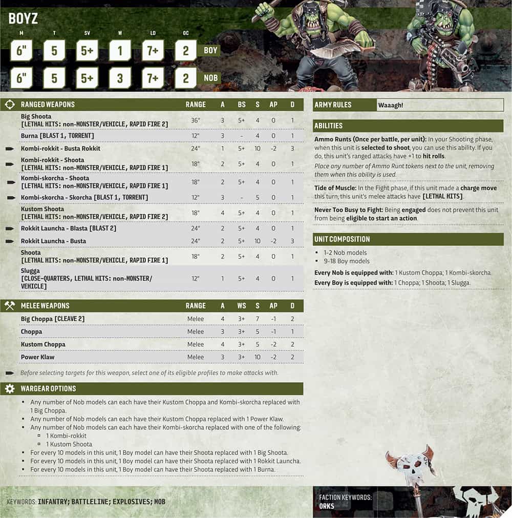 New Ork Boyz datasheet for the Warhammer 40k Ork Codex