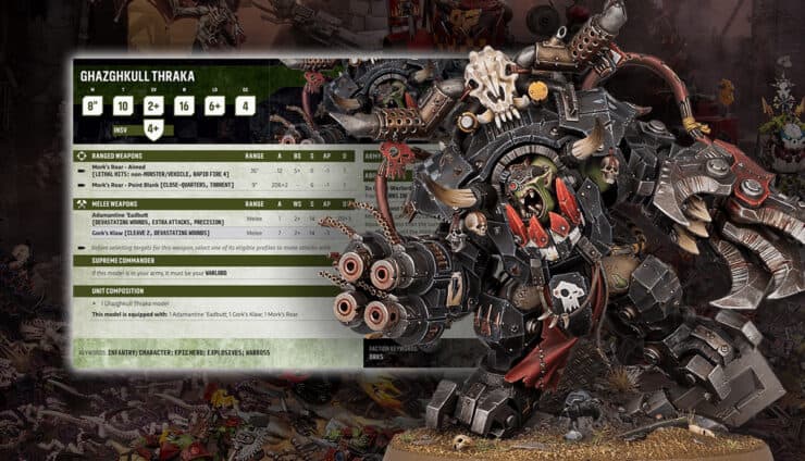 ghazghkull datasheet