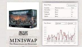 miniswap price tracker