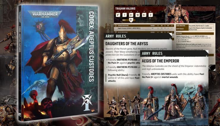 Adeptus Custodes codex rules warhammer 40k 11th