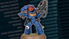 SPace Marine Meta army lists
