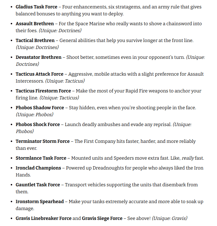 Space Marines Detachment List