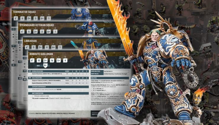 Space marine datasheets