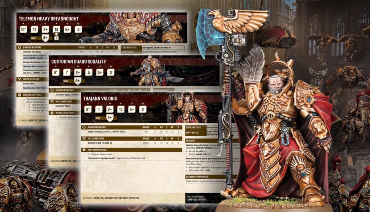 adeptus custodes datasheets rules warhammer 40k