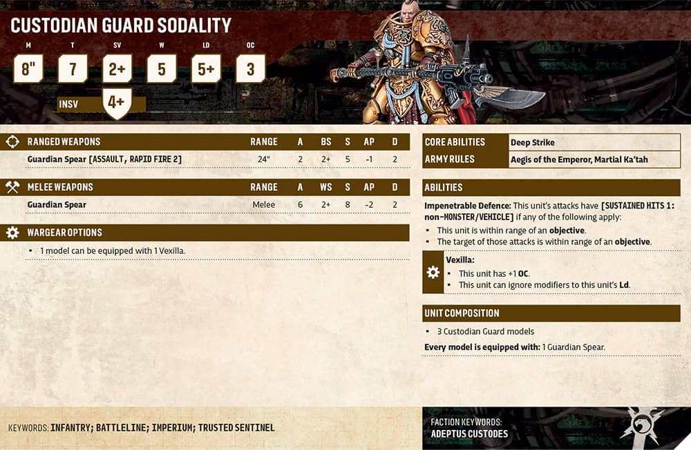 Custodian Guard Sodality datasheet card from the new Codex: Adeptus Custodes