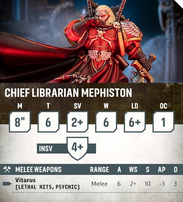 Updated datasheet for Mephiston showing his revised movement, toughness and wounds characteristics