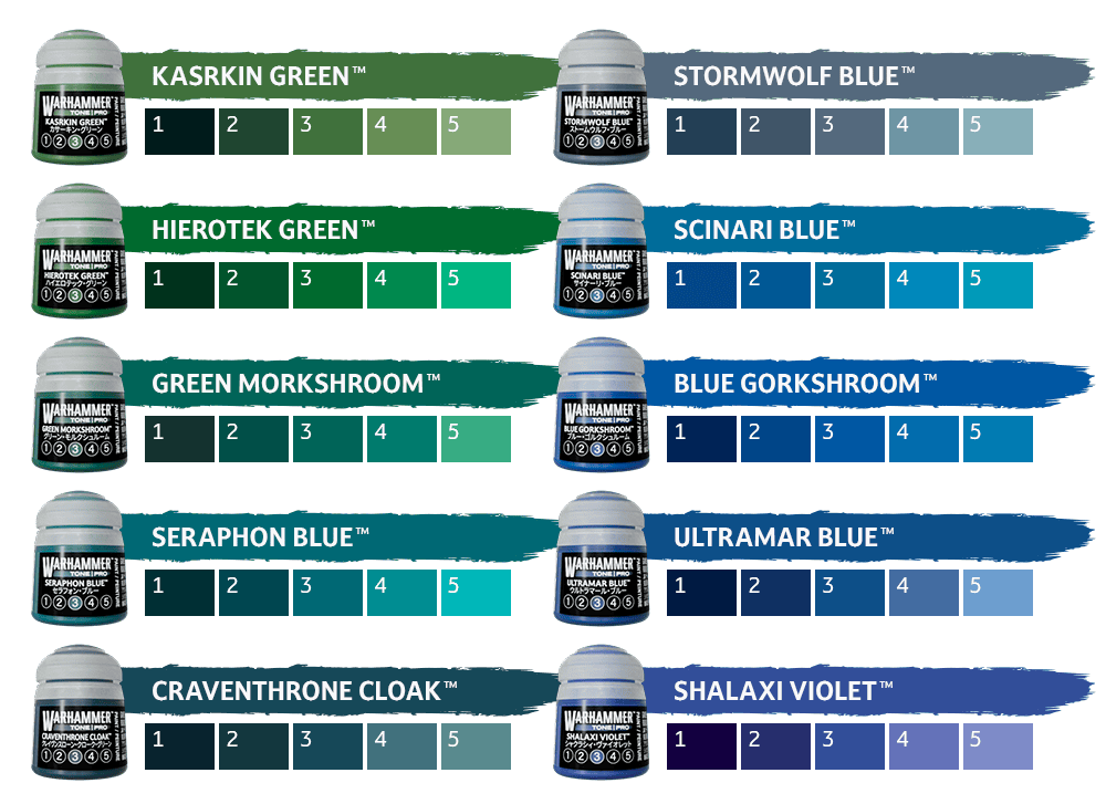 Second set of Warhammer Tone Pro paint swatches showing the five tone gradient across a color