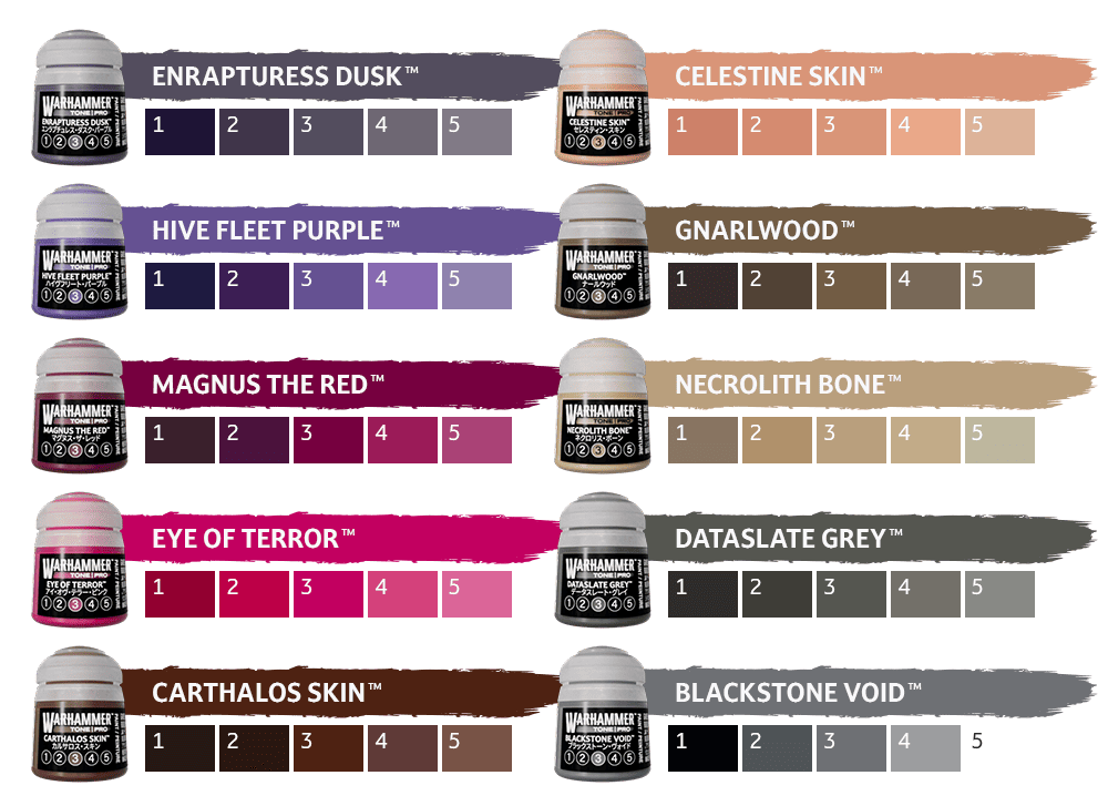 Third set of Warhammer Tone Pro paint swatches laid out across the numbered tone range