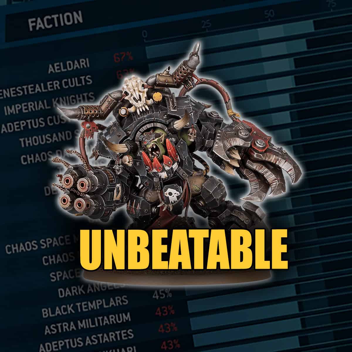 Orks codex unbeatable