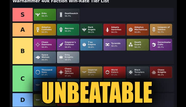 unbeatable 40k armies