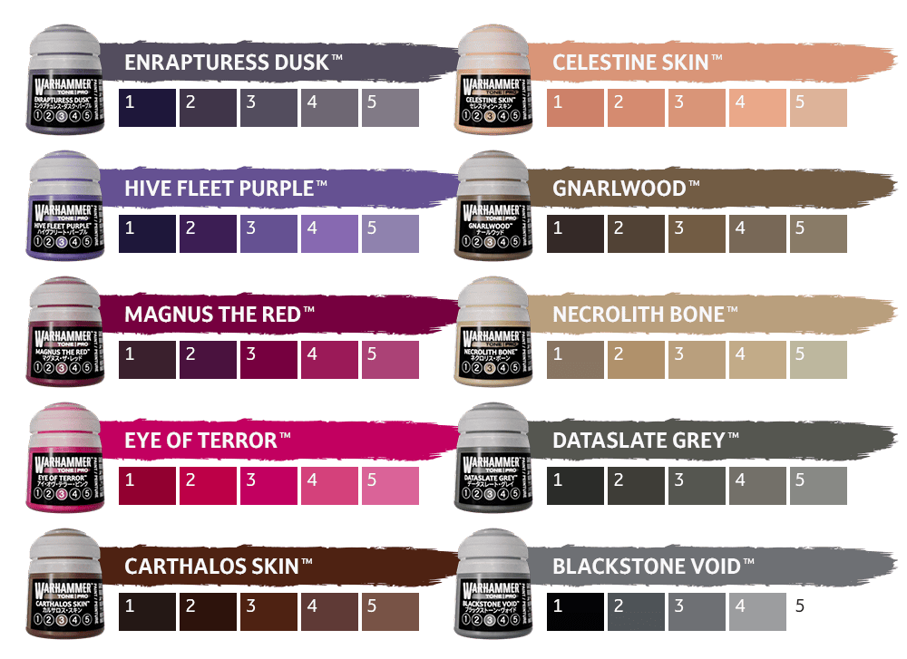 Warhammer Tone Pro colour swatches showing five numbered tones per colour, part 3